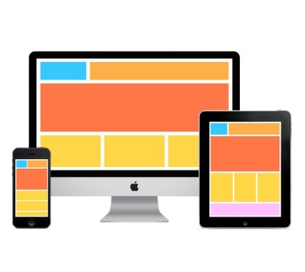 Is your Website Responsive? It Might Be Time