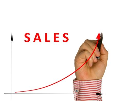 One Approach to Sales: Potential Customers