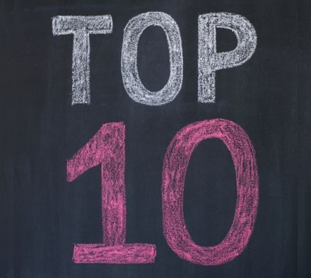 Top Ten Customer Engagement Tips for 2011